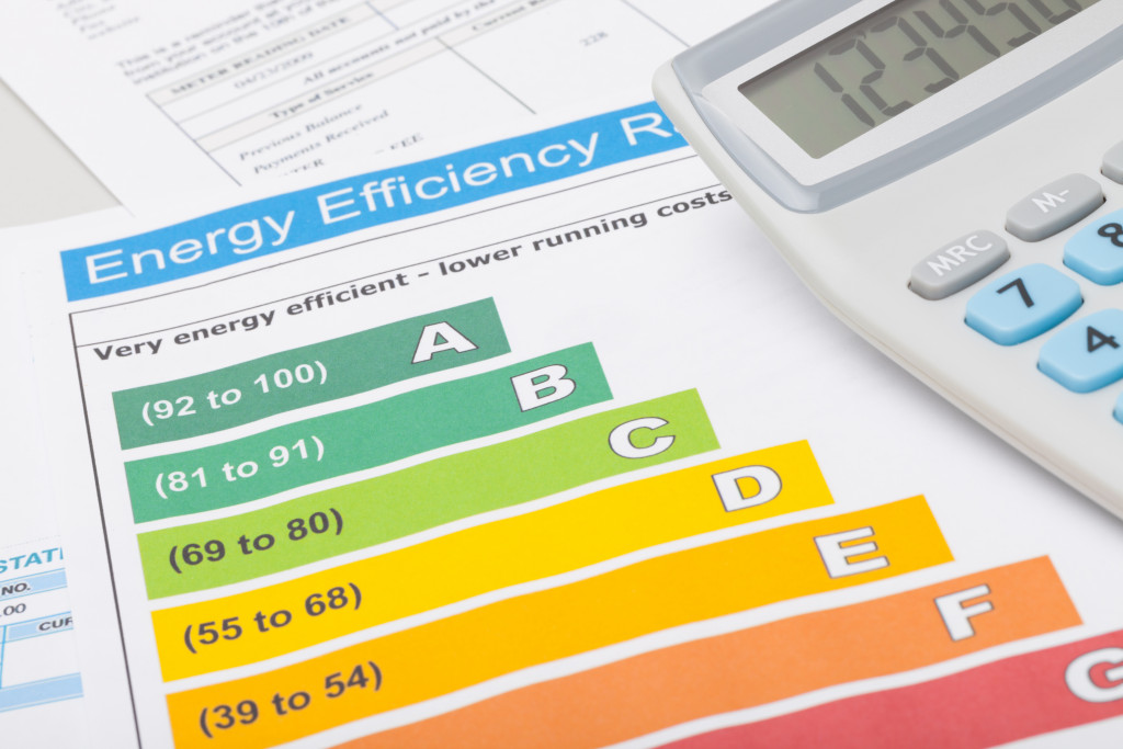 Energy efficiency chart and calculator